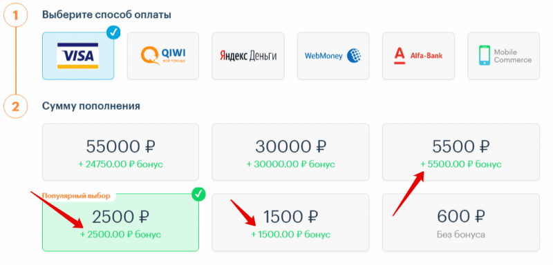 Отзывы о https://binarium.com – можно ли доверять брокеру Бинариум? - Seoseed.ru