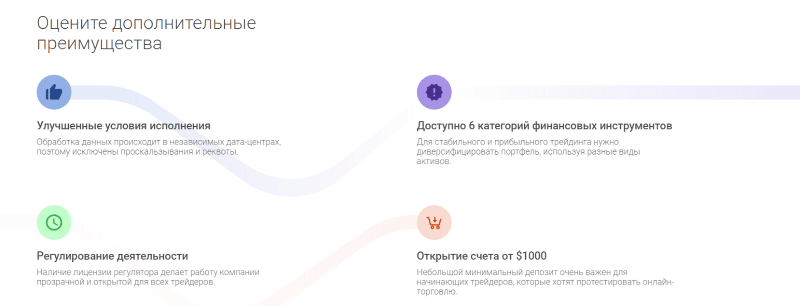 Платит или нет: обзор CFD-брокера Garafi и отзывы клиентов