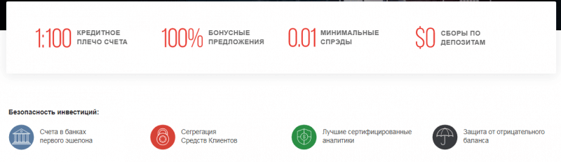 Подробный обзор Tlc-trader и анализ отзывов вкладчиков