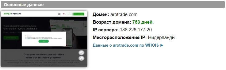 Подробный разбор брокера AroTrade: отзывы клиентов и анализ сайта