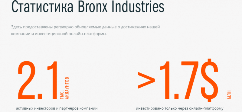 Сомнительный проект Bronx Industries: обзор официального сайта и условий, отзывы