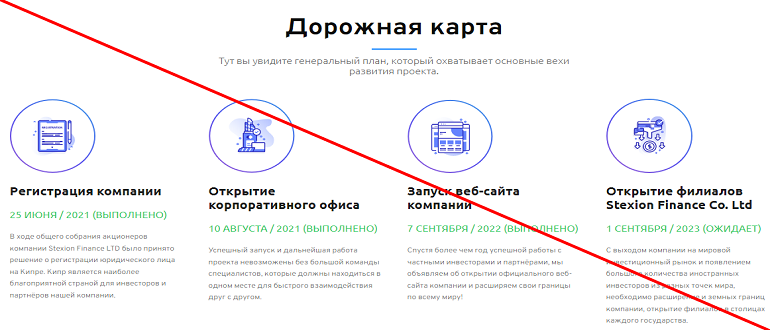 Stexion finance io отзывы и обзор
