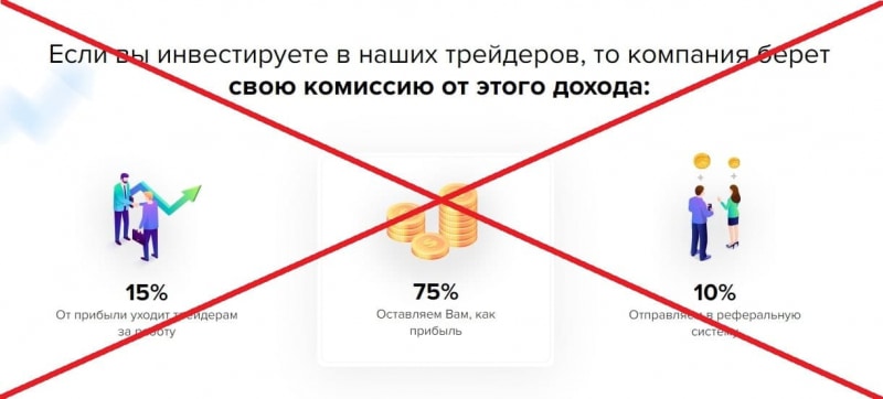 Trader Income отзывы клиентов — компания trader-income.club - Seoseed.ru