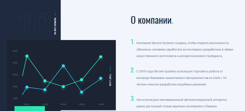 Что пишут в отзывах о Sincere Systems: обзор условий, анализ платежной дисциплины