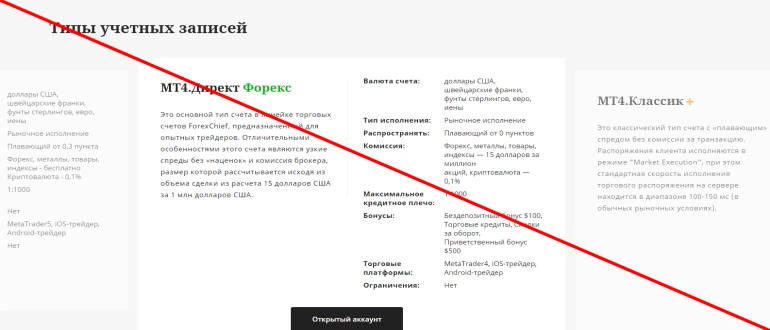 Forexchief отзывы forexchief.com