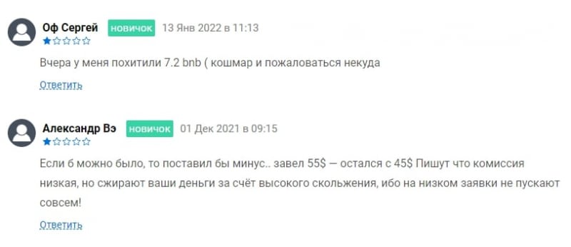 PancakeSwap — отзывы и обзор биржи. Осторожно! - Seoseed.ru