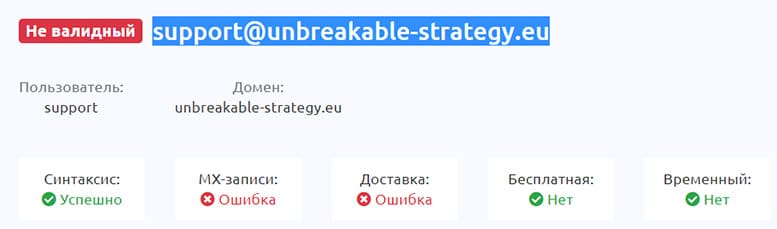 Unbreakable Strategy - сайт лохотрон, который уже не работает?