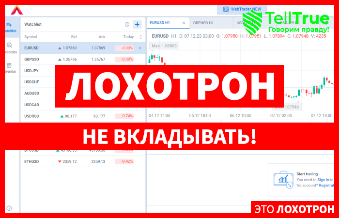 Adiole (trade.adiole.com) лжеброкер! Отзыв Telltrue