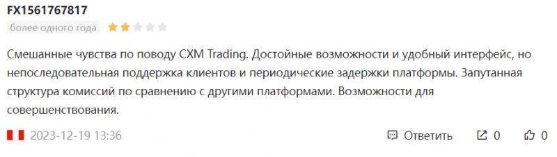 Брокер-мошенник CXM Trading – обзор, отзывы, схема обмана