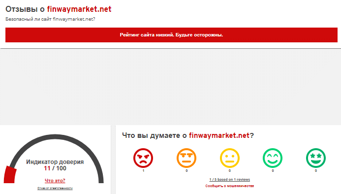 Проект FinWay — отзывы, разоблачение