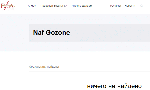 Проект Naf Gozone — отзывы, разоблачение