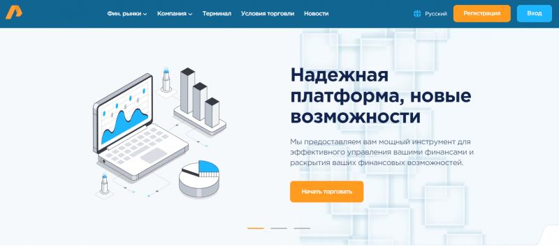 Abcore Pro отзывы. Лжеброкер?