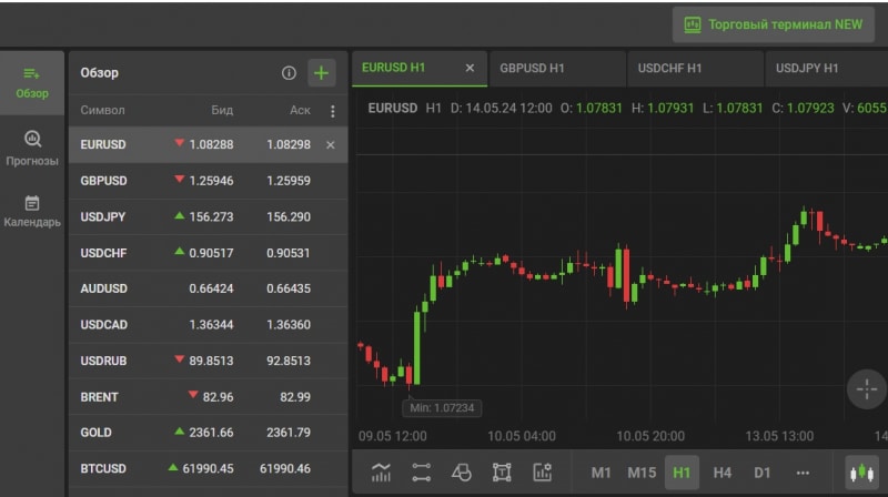 Остерегаемся. Мутный проект Trade Nystm (trade.nystm.io): заслуживает ли доверия? Отзывы, возврат средств