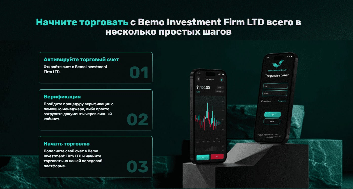 Отзывы о брокере Bemo Investment Firm LTD – Что ждет вкладчиков?
