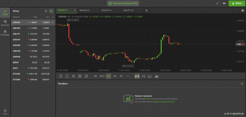 Center Market Account отзывы. Это развод?