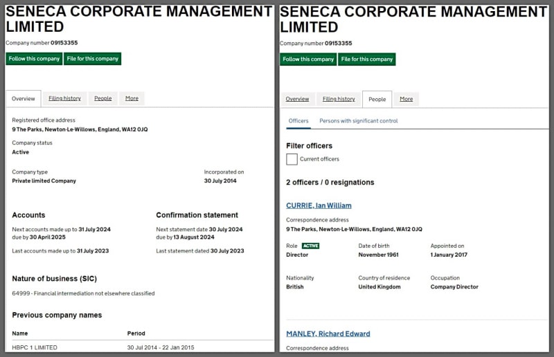 Seneca Corporate — проверка брокера, реальные отзывы