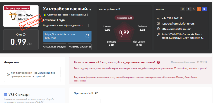 Ultra Safe Market (webtrader.usmplatform.com) лжеброкер! Отзыв Telltrue