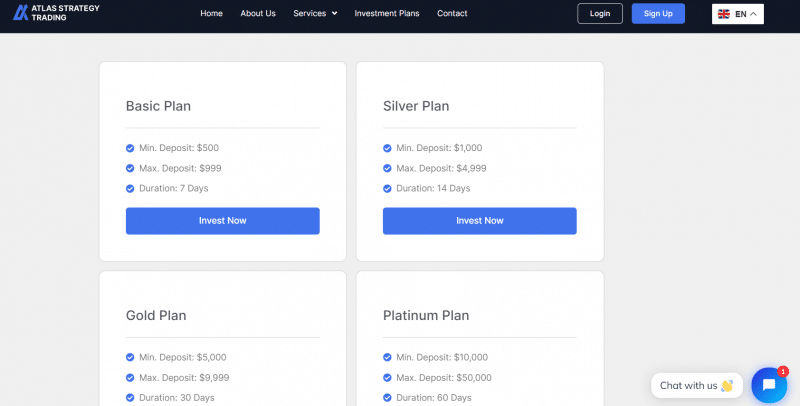 Atlas Strategy Trading — инвестиционный проект, отзывы