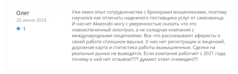 Брокер Akworabi (akworabi.com), отзывы клиентов в 2024 году. Как вернуть деньги на карту?