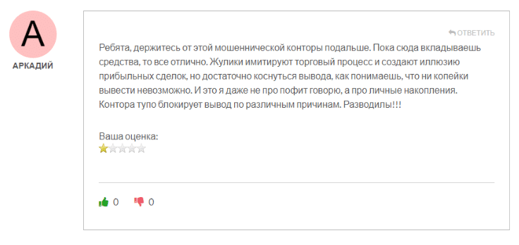 Обзор торговой площадки Rancapit и отзывы клиентов: как вернуть деньги?