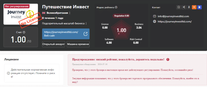 Остерегаемся. Journey Invest (journeyinvestltd.com) — лживый брокер от аферистов. Можно ли вернуть финансы. Отзывы