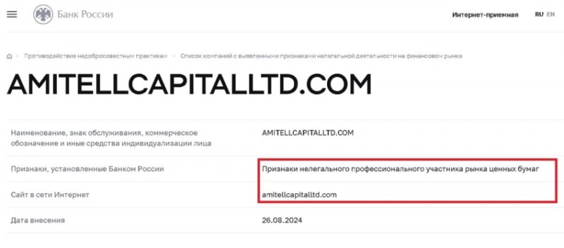 Amitell Capital PTE LTD: обзор брокера отзывы бывших клиентов. Как вернуть вложенные деньги?