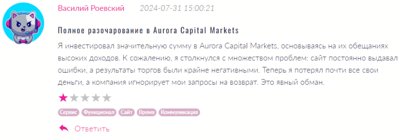 Брокер-мошенник Aurora Capital Markets — обзор, отзывы, схема обмана