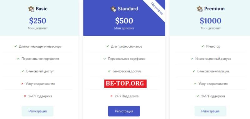 Chapters Limited - отзывы клиентов и способы вывода денег из chaptersfinance.com