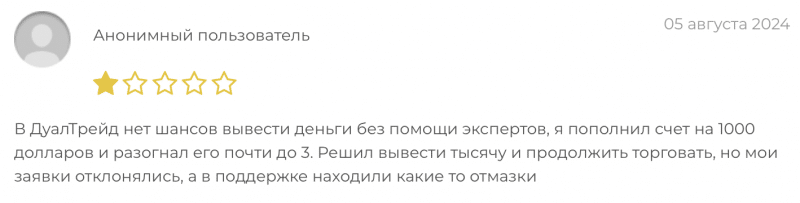 Dual Trade отзывы. Псевдоброкер?