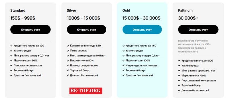 Отзывы Blue Scorpion Investments - вывод денег и обзор сайта