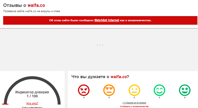 Проект Walfa — отзывы, разоблачение