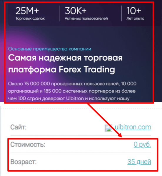 Ulbitron (ulbitron.com) лжеброкер! Отзыв Telltrue