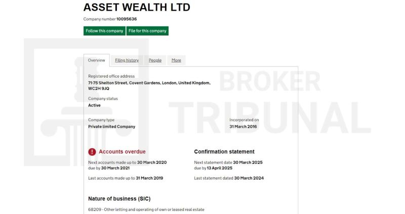 Asset Wealth – липовый брокер с множественными признаками мошенничества