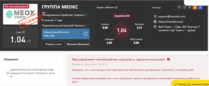 Meox Group (meoxltd.com) лжеброкер! Отзыв Telltrue