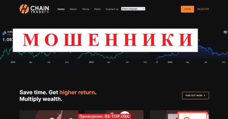 Скам аналитики из Chain Trade FX - отзывы клиентов, вывод денег